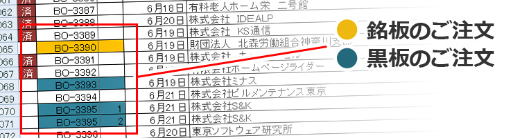 Excel 商品毎に背景色を変える