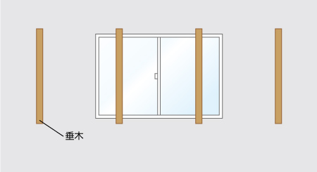 窓への施工イメージ